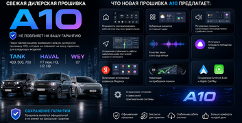 Прошивка с голосовым управлением A10 (А20) для Haval, Tank и Wey в Дмитрове
